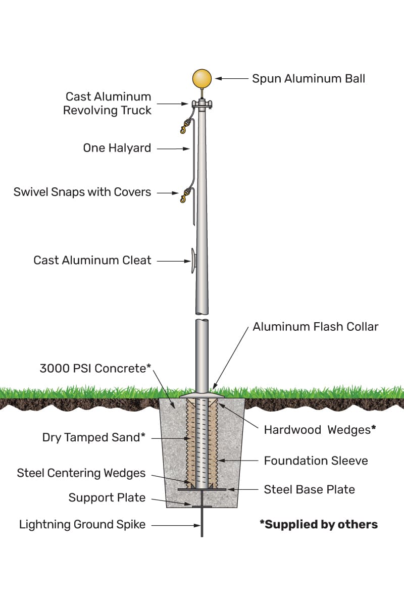 30 ft Atlas Series Flagpole - The Flag Lady