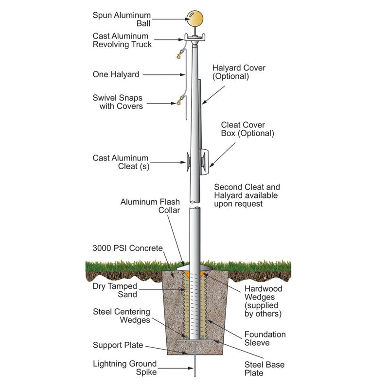 Economy Extra Series Flagpoles - The Flag Lady