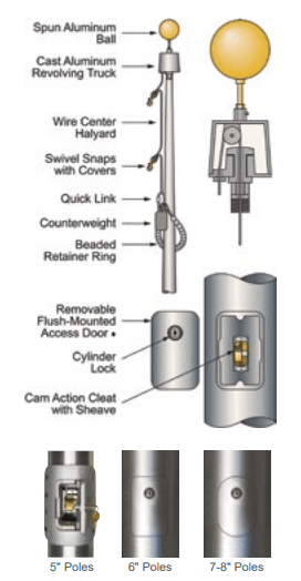 Vanguard Series Commercial Flagpole w/ Internal Halyard - The Flag Lady